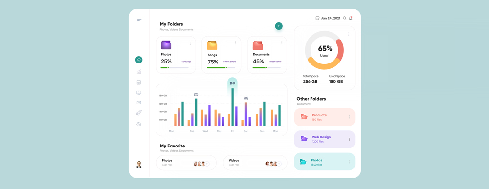 How do RSI Employee Self Service Software works?