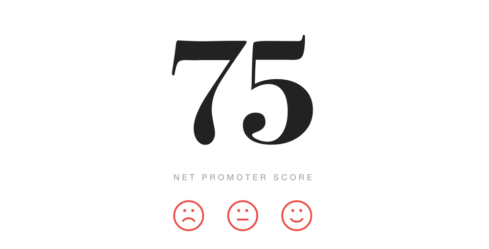 CES Survey (Customer Effort Score)