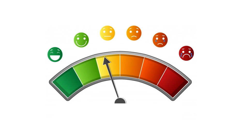 Customer Feedback Survey Question: Likert Scale