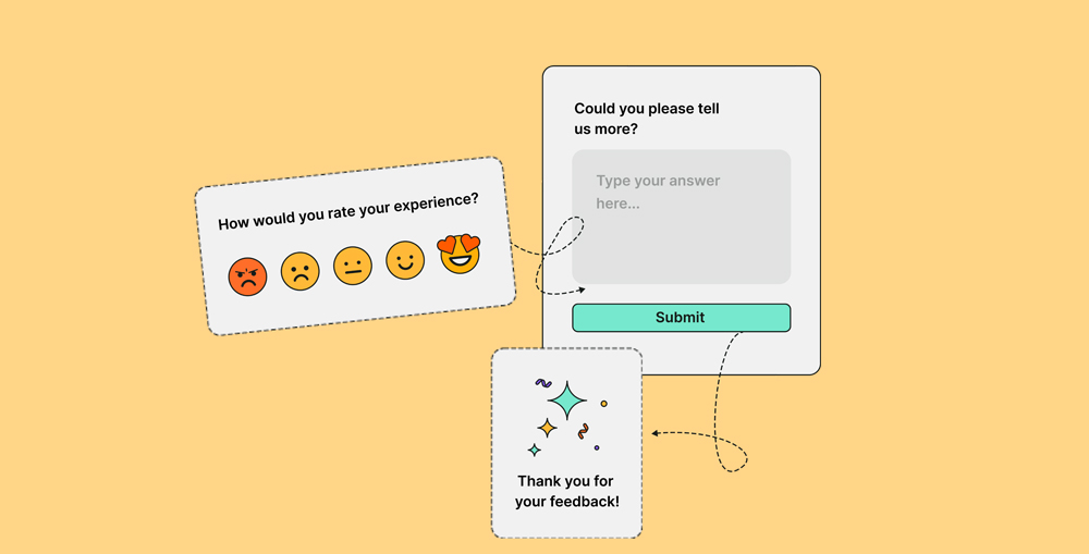 Customer Feedback Collection via Dedicated Feedback Buttons