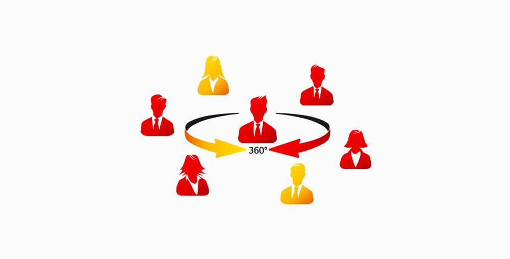 360 Degree Feedback Reviews Management