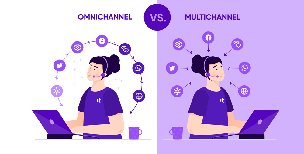 What is the Difference between Omnichannel and Multichannel?