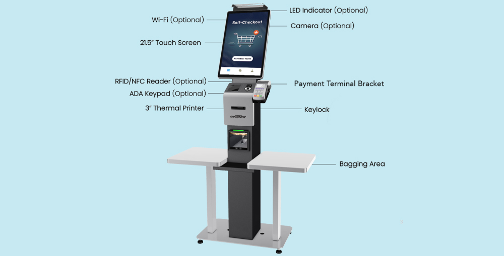 What is a Retail Self-Checkout Kiosk Machine?