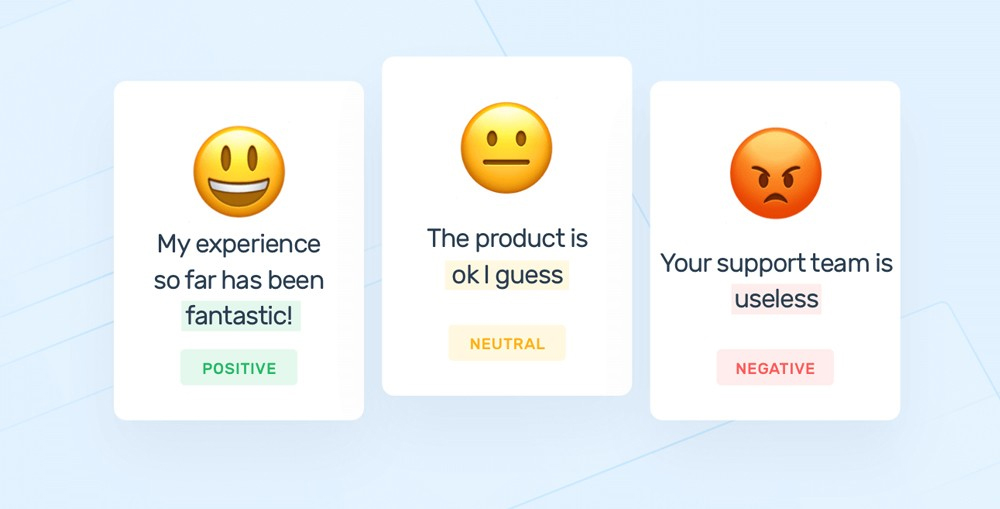 What is a Modern Customer Feedback System?