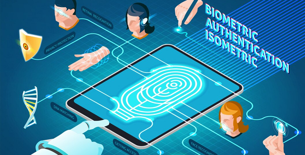 Biometric Authentication and Multi-layer Security