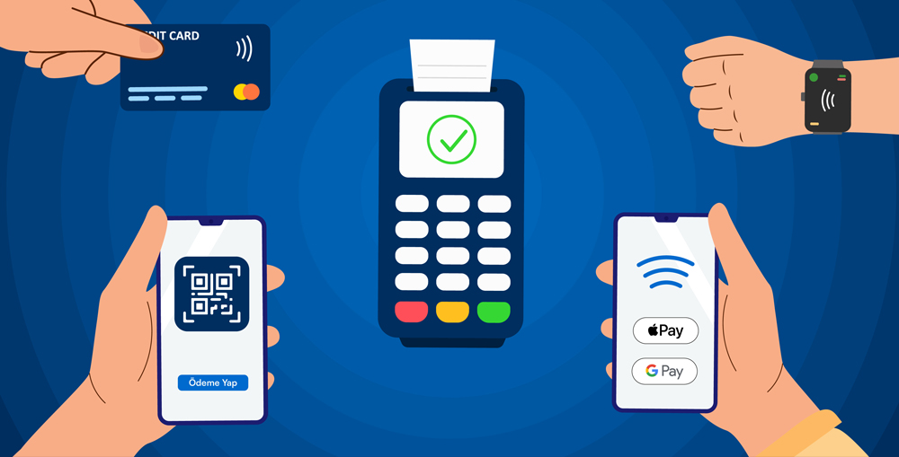 Rise in Contactless Operation and Voice-Activated Features