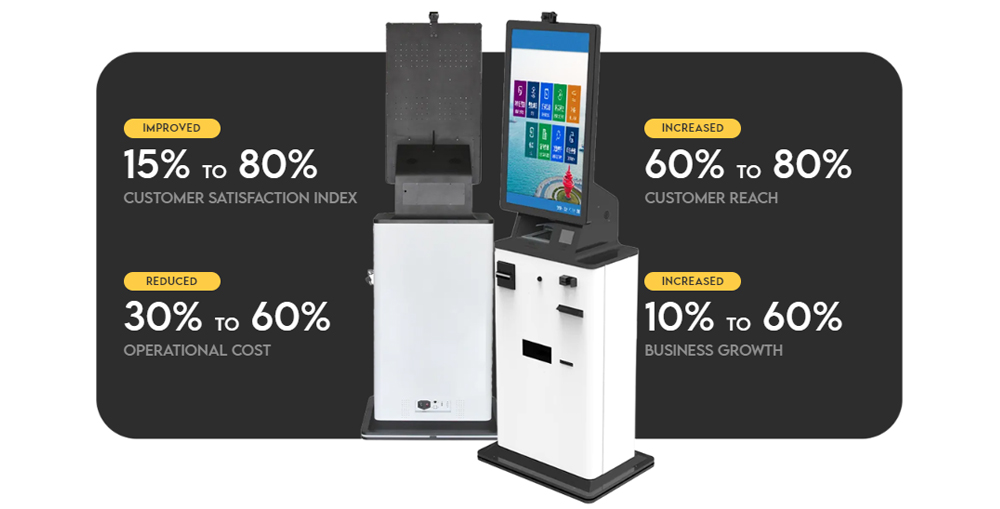 The Rise of Self-Service Payment Kiosks: A Look into the Future