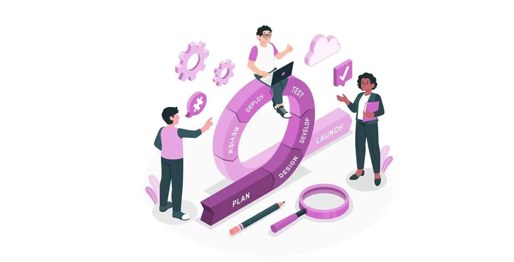 Implementing Feedback Loop to Expedite the Innovation