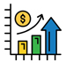 Higher Return Over Investments (ROI)